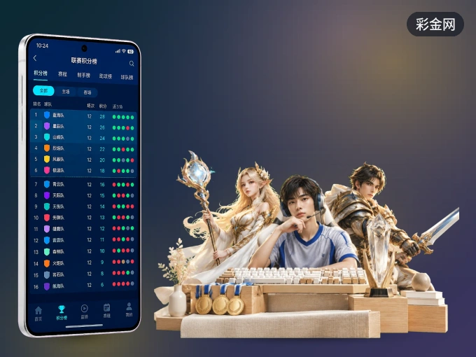 彩金网客户端，看球更方便